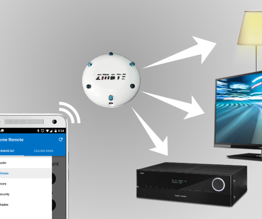 Configuring Home Remote for Use With Zmote