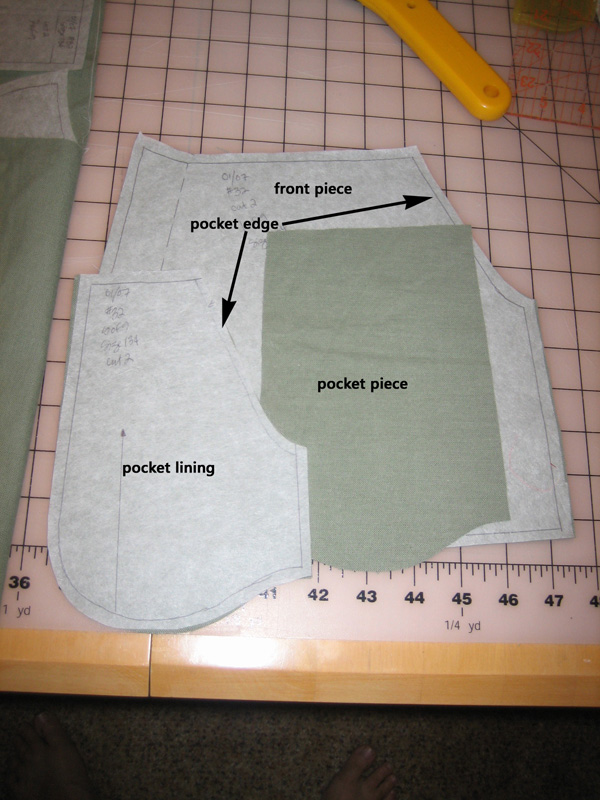 C:\Documents and Settings\Karen\My Documents\sewing\instructable\slash_pocket\prep2_important_pieces.jpg