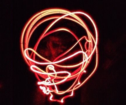 Light photography through an iPad/iPhone --- For FREE!