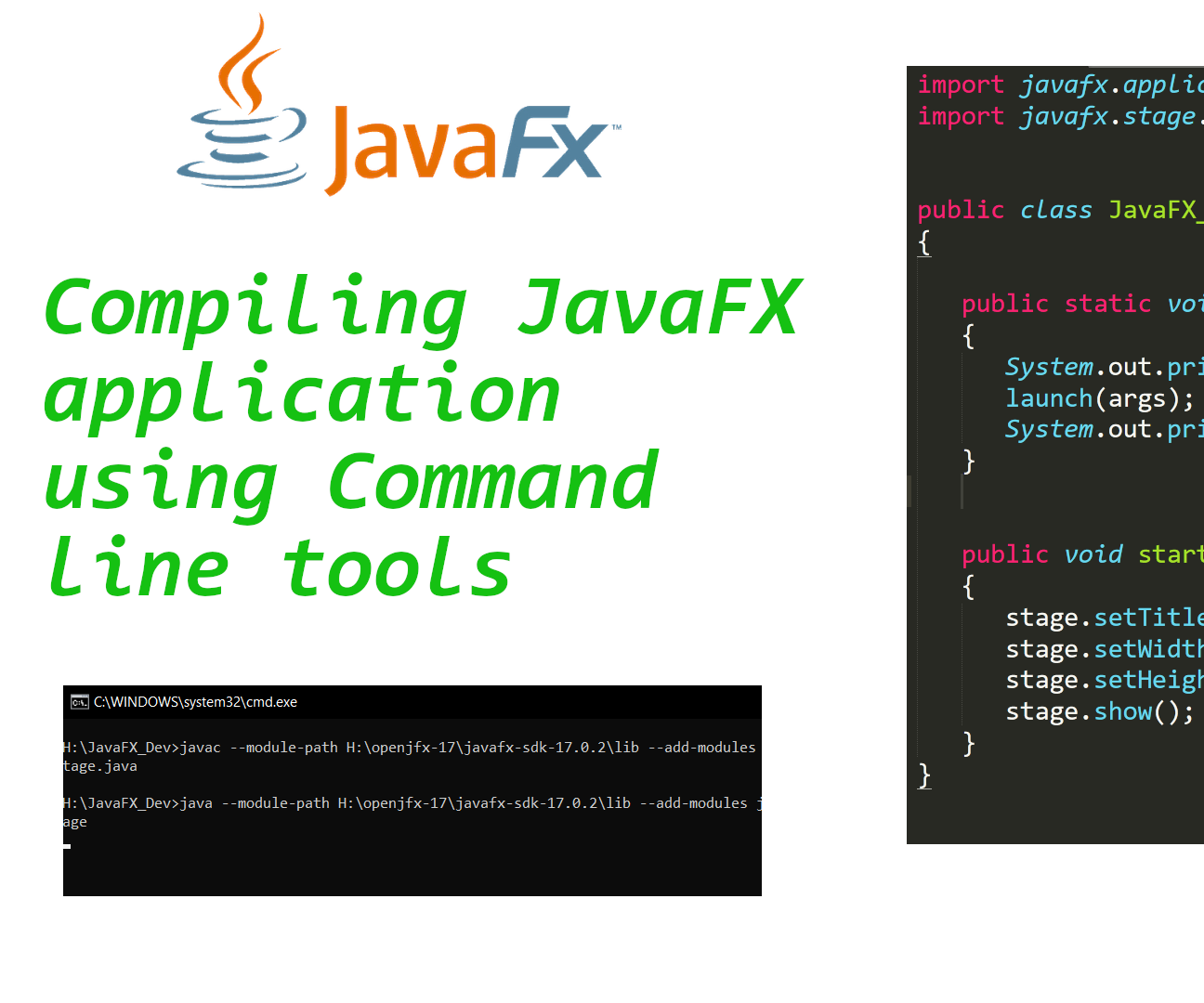 Compiling and Running a  JavaFX Application on Command Line Using JDK
