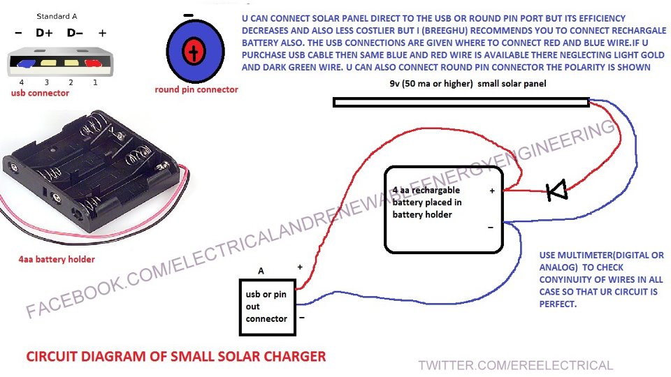 Solar Charger