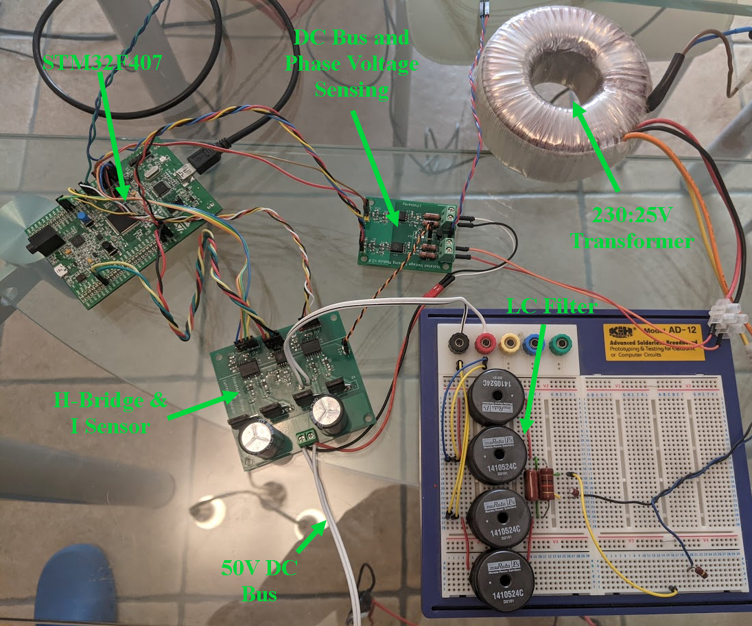 Grid Tie Inverter V2