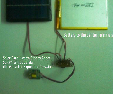 Solar power bank for USB powered devices
