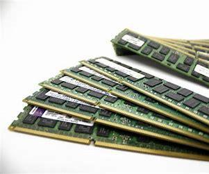 Computer Memory
