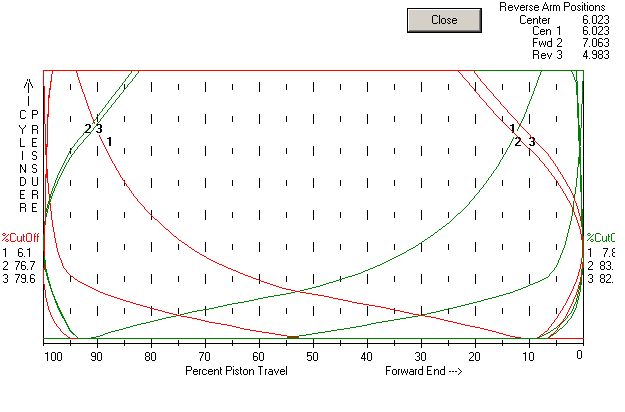 2019-07-08 13_18_29-STEPHENSON Outside Admission      Steam Diagram    Nominal     7_8_2019   1_18_2.jpg