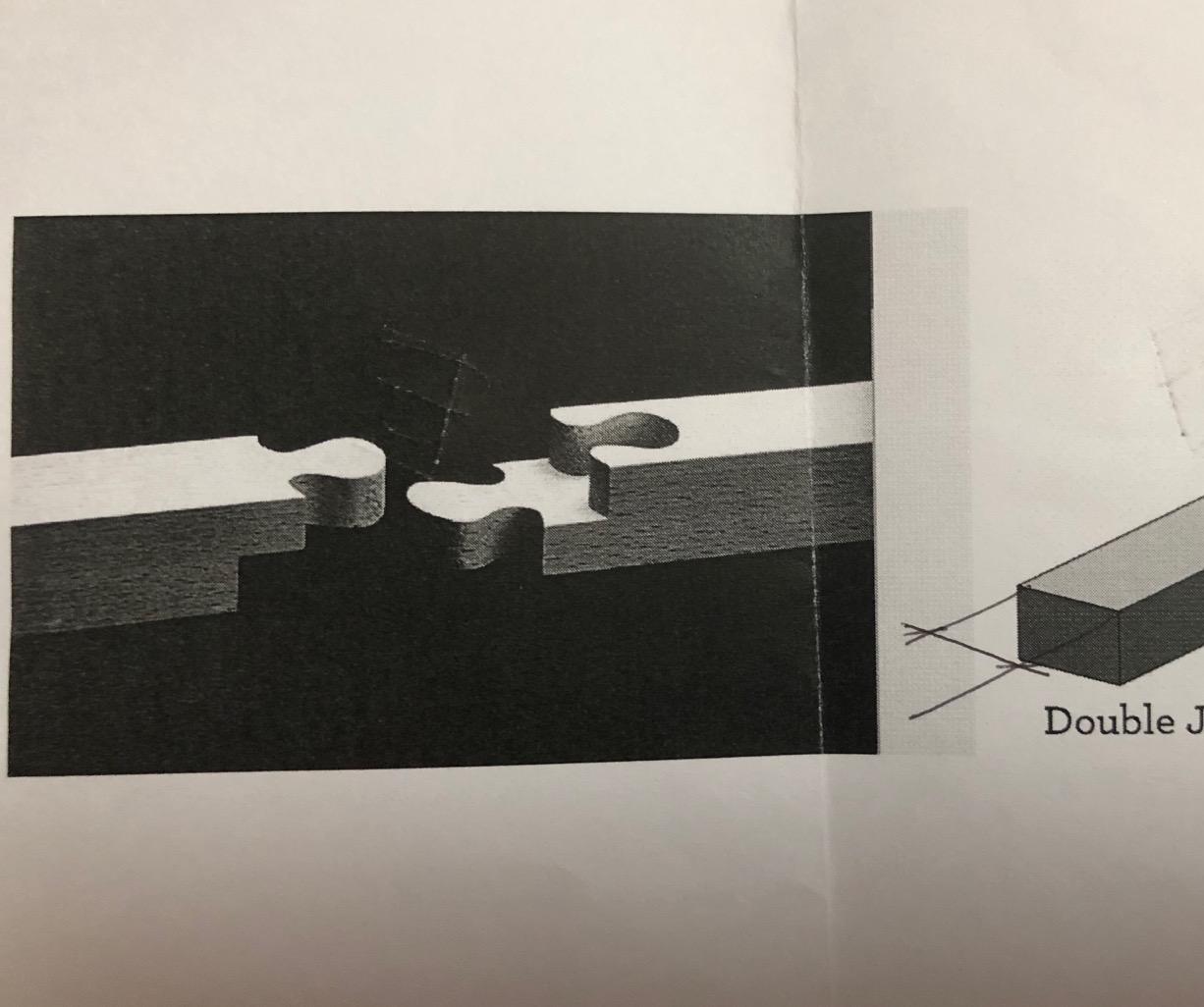CNC Double Jigsaw