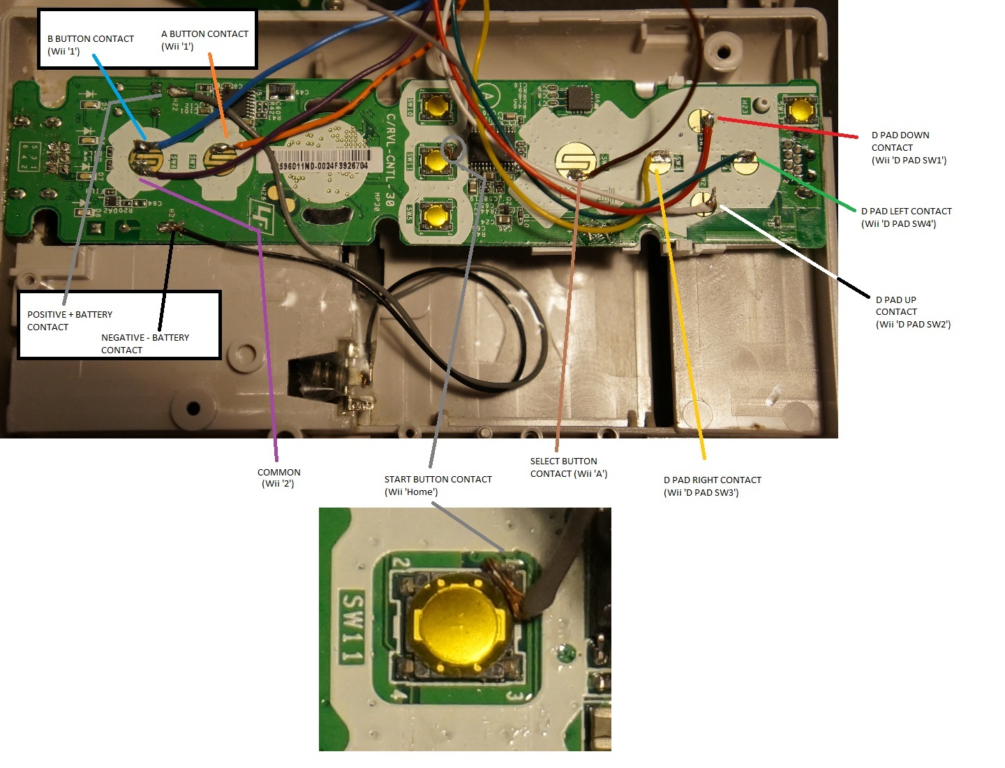 Make Your Own Game Boy Android Gamepad