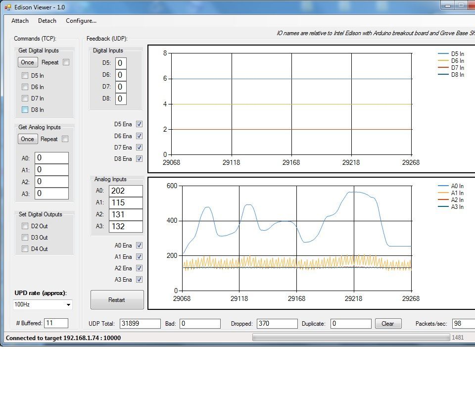 Intel Edison as high-speed I/O server: Digital and Analog I/O transmitted over WiFi connection to PC client