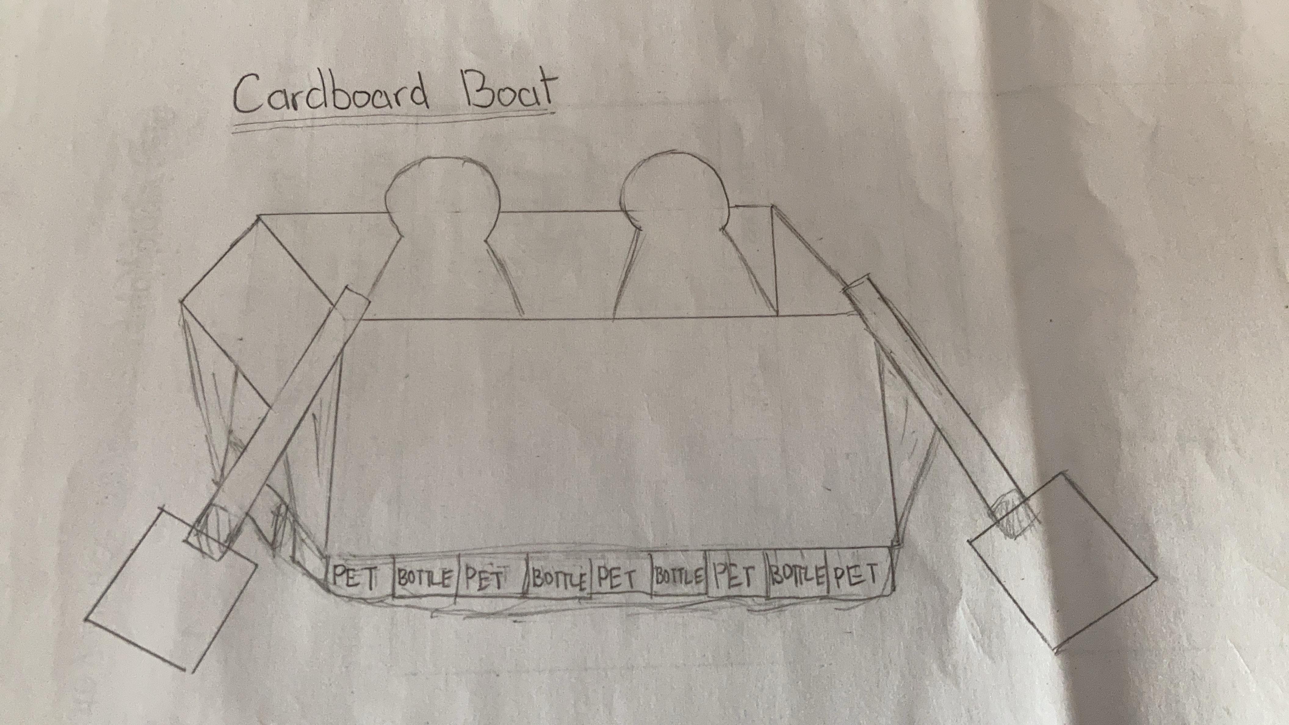 How to Make an Easy Cardboard Boat 