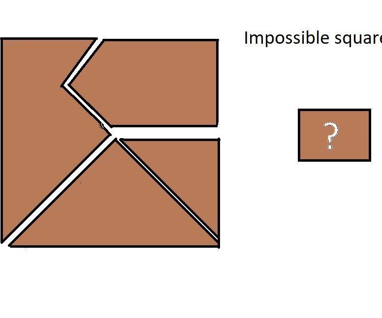 Impossible Square Puzzle