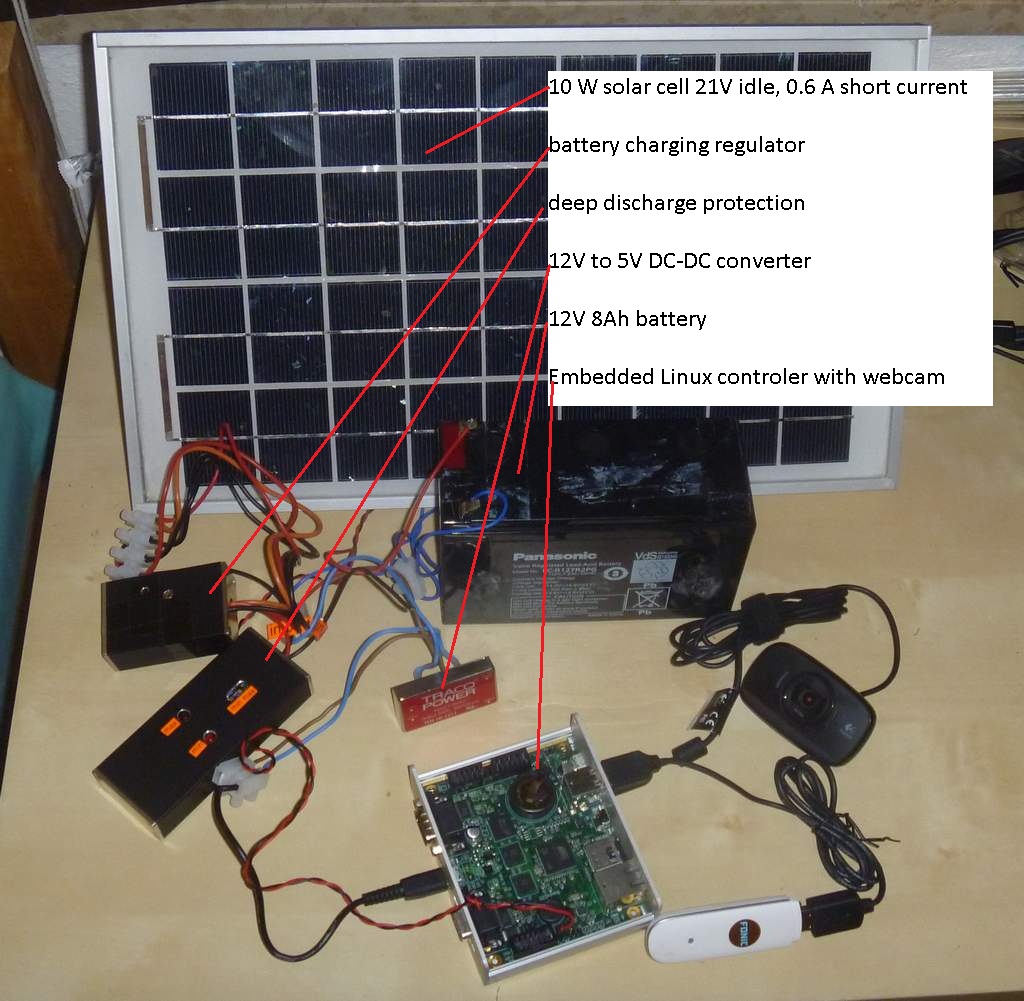 Solar charged 12V lead battery