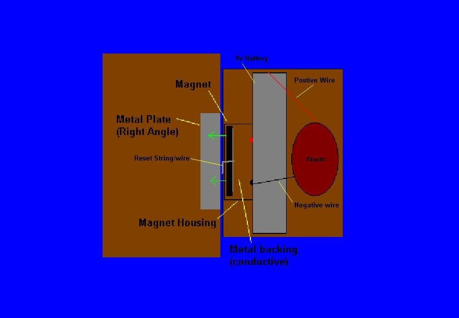 Simple Magnetic Alarm