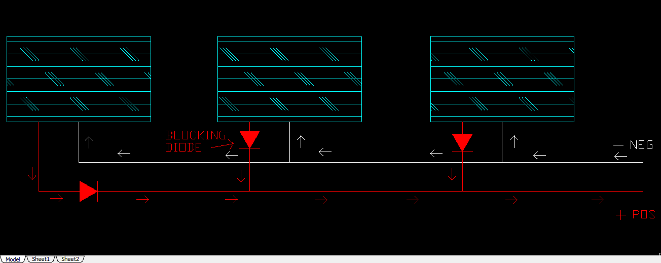 Connecting Multiple Solar Panels