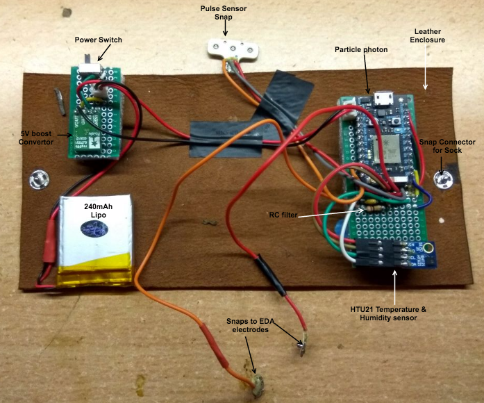 Aman - Stress Monitoring Sock