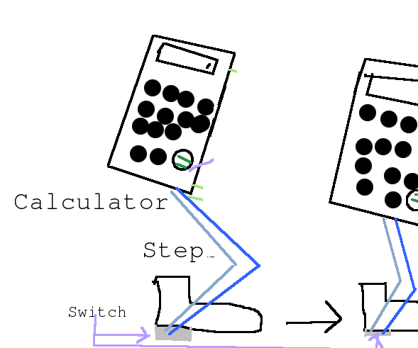 Walking Calculator