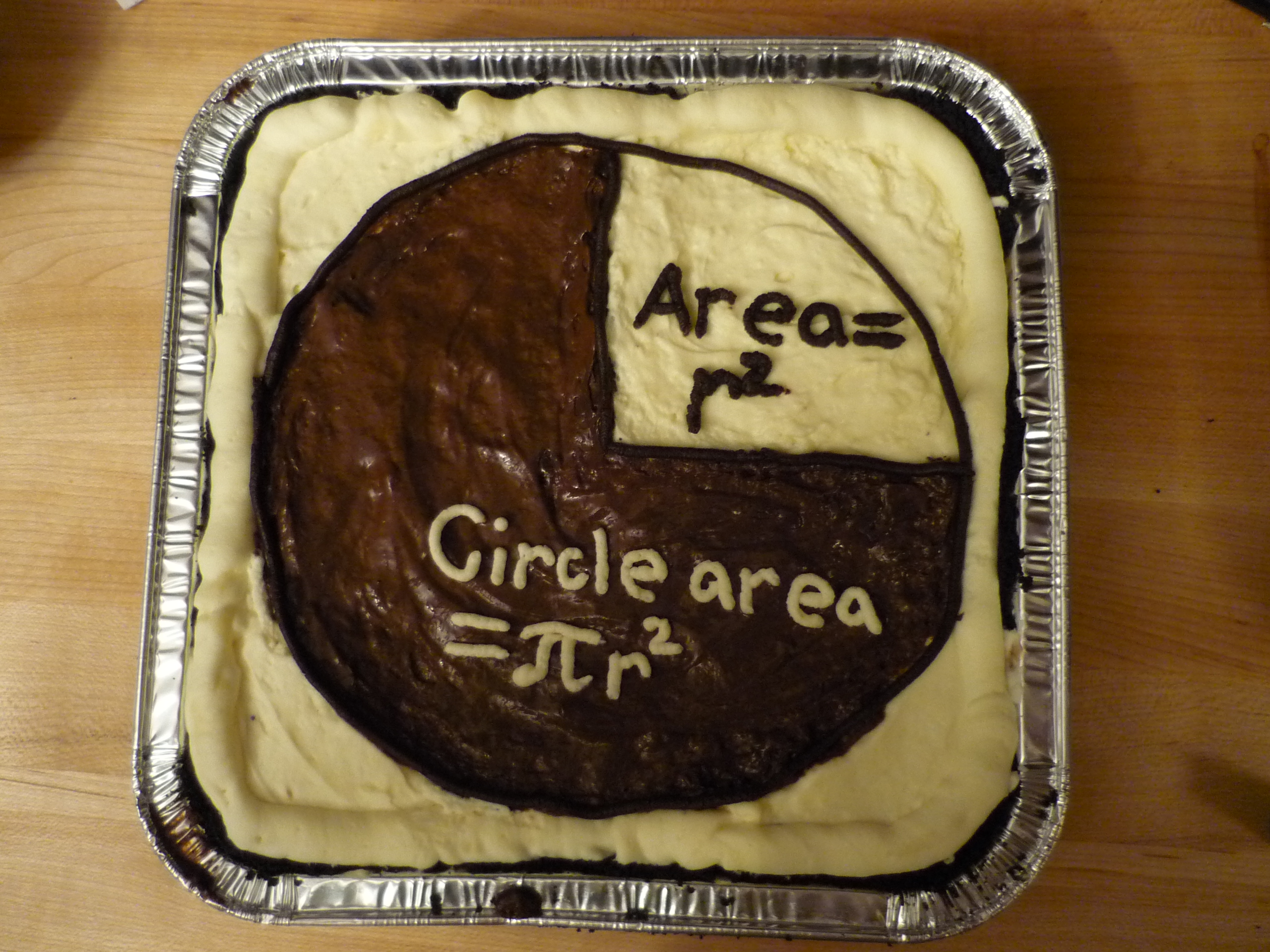 Pi(e) are squared!