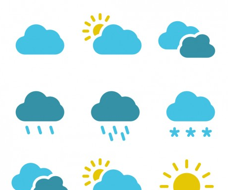 NODEMCU LUA ESP8266 Get Weather for Your City (Updated)