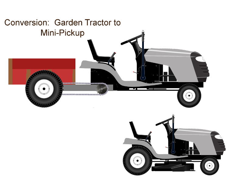 Garden Tractor to Pickup Truck