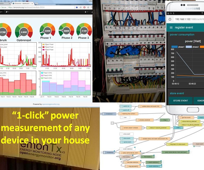 1-click Power Measurement of Any Device in Your House
