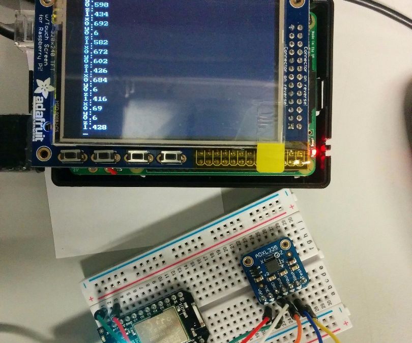 Processing Data With RasPi and Particle (formerly Spark)