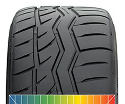 Tyre Temperature Module
