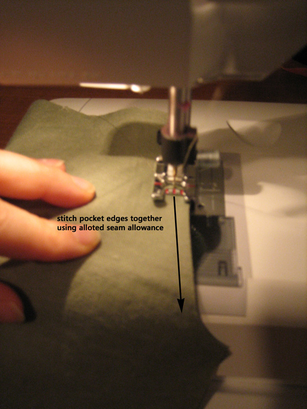 C:\Documents and Settings\Karen\My Documents\sewing\instructable\slash_pocket\step2_stitch_pieces.jpg