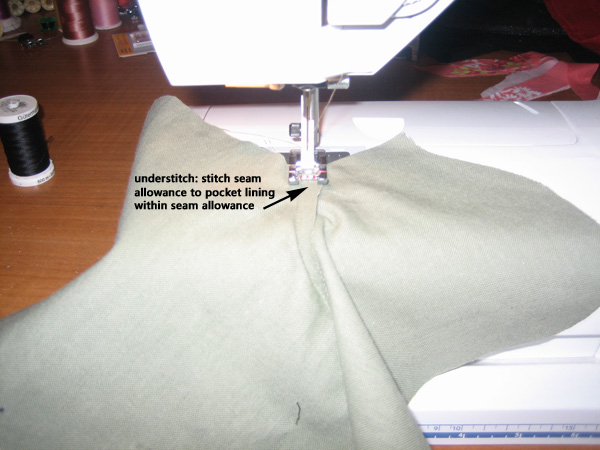 C:\Documents and Settings\Karen\My Documents\sewing\instructable\slash_pocket\step3_understitch_pieces.jpg