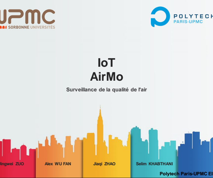 AirMo - the Air Quality Monitor! 