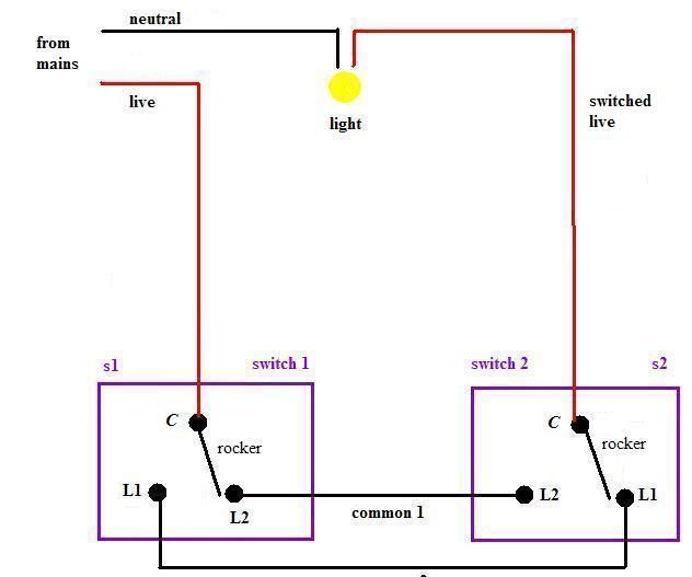 From an existing "two-way switch" to a "three-way switch".