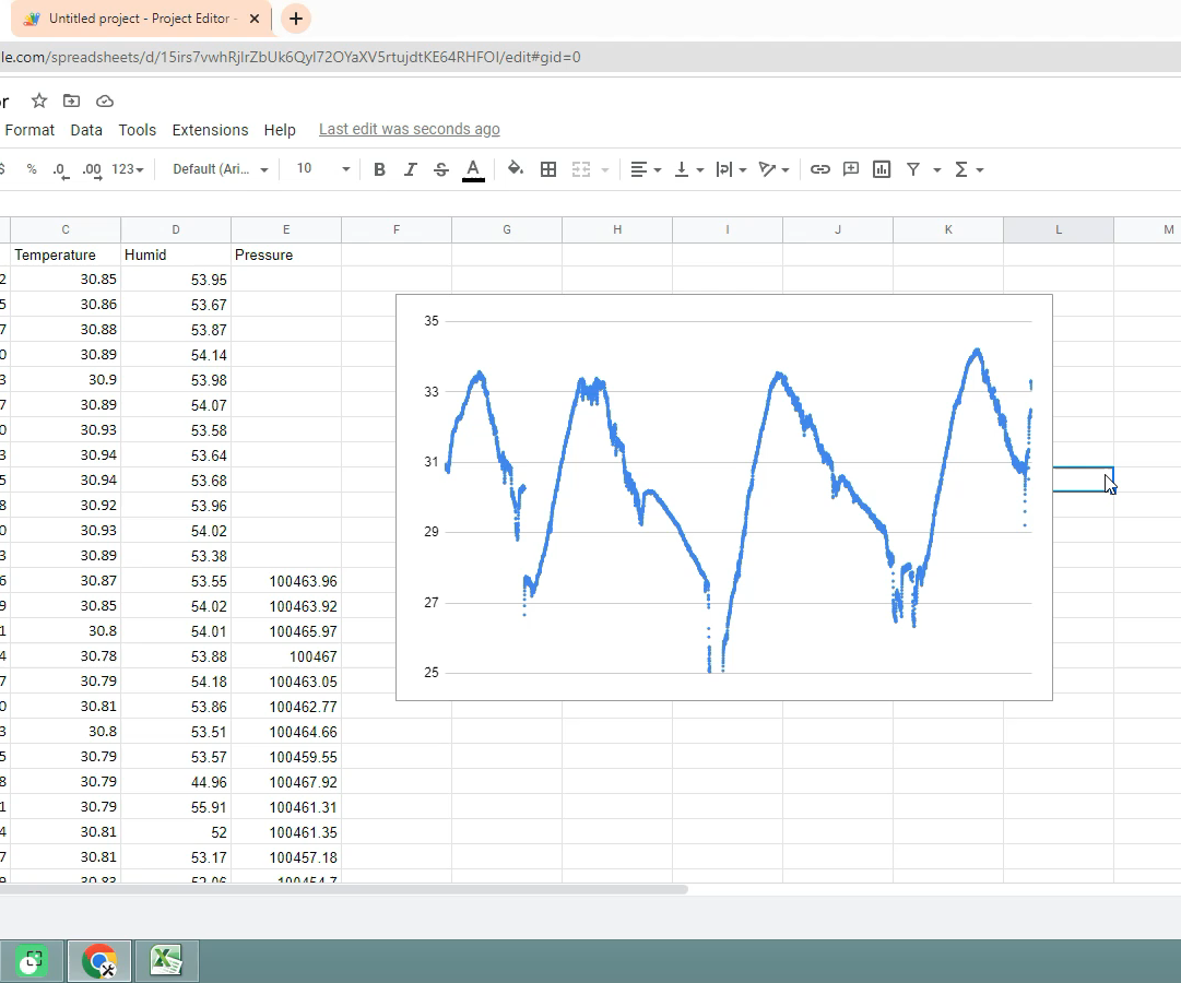 ES8266 Data Logger - Temperature Monitor