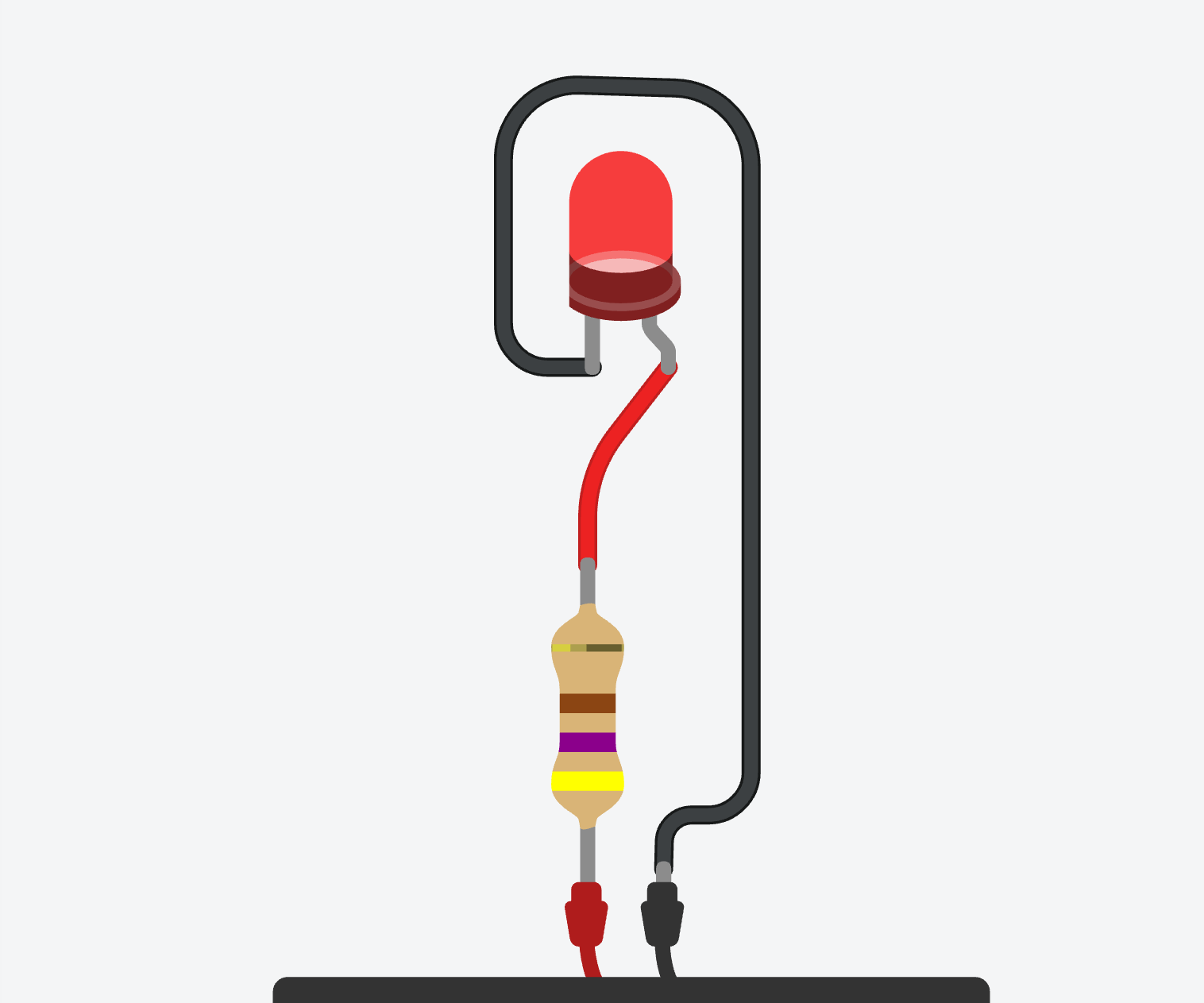 Ohm's Law