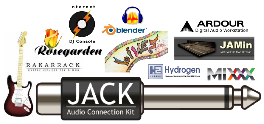 Linux Recording Studio Software Components