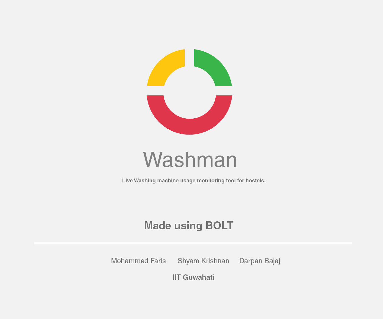 Washman- The Intelligent washingmachine system