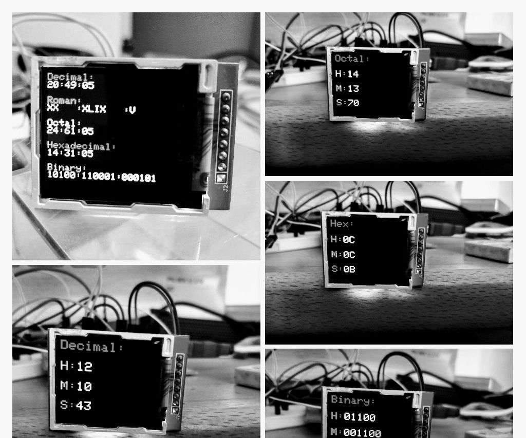 Multimodal Clock