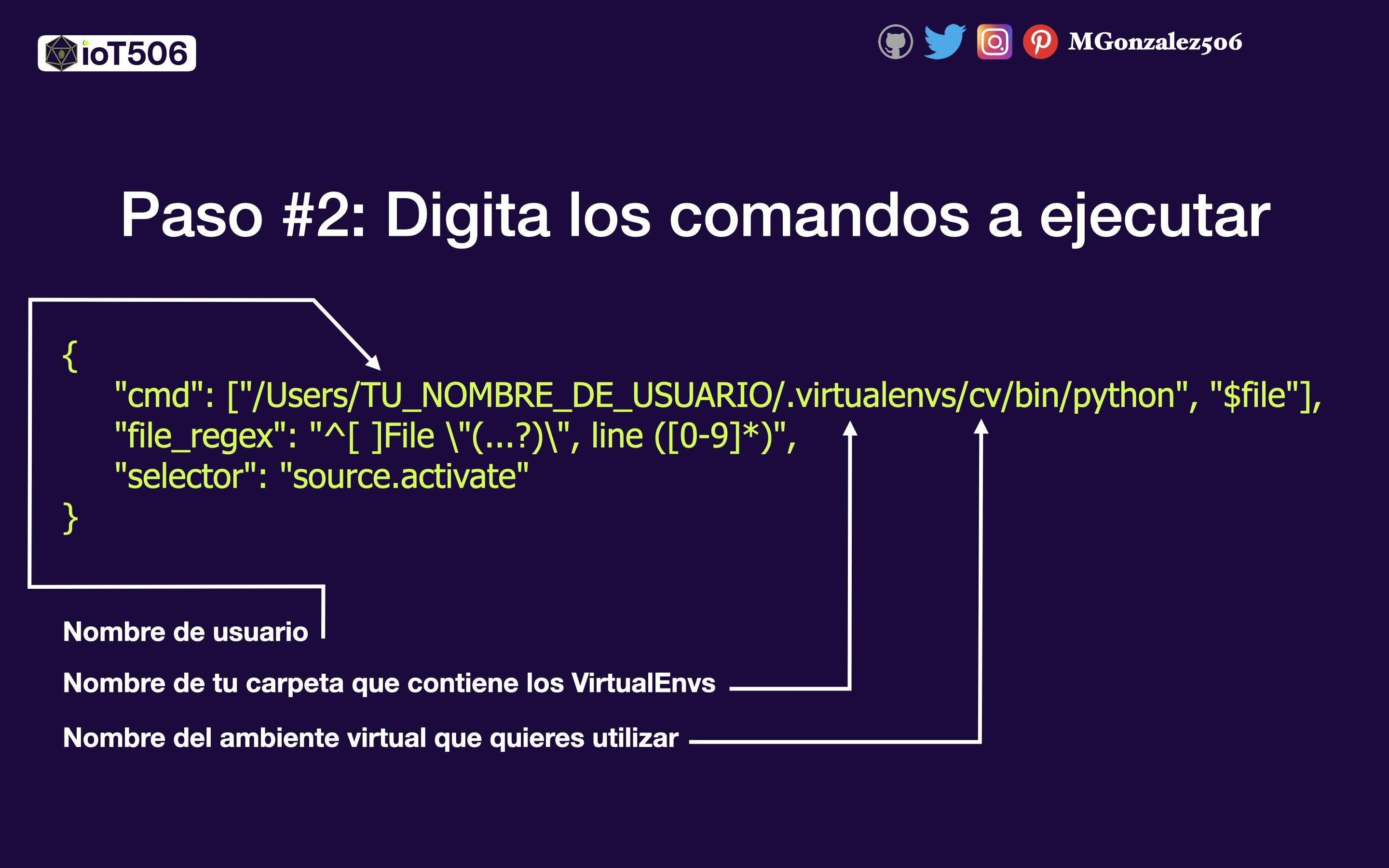 MGonzalez506-ioT506-Costa-Rica-ioT-Internet-of-Things-Costa-Rica-Internet-de-las-cosas-Sublimetext-Virtualenvironments-Python.001.jpeg