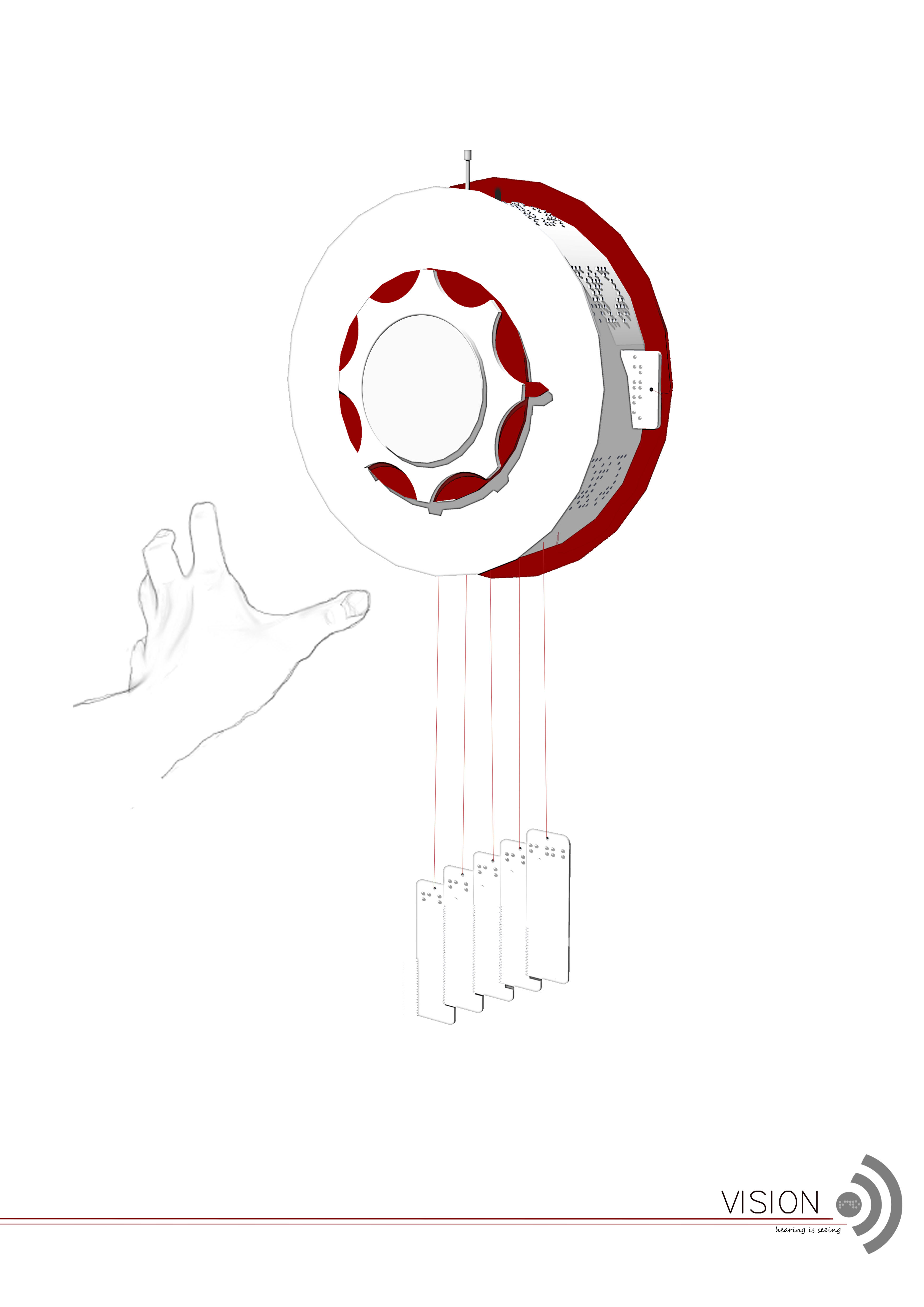 VisionRadio : an innovative radio design for the blind or visually impaired.