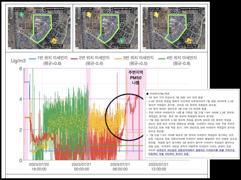 &lrm;230907_미세먼지토크쇼.&lrm;026.jpeg