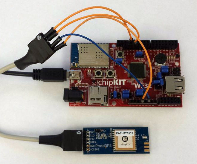 How to use UART in LabVIEW