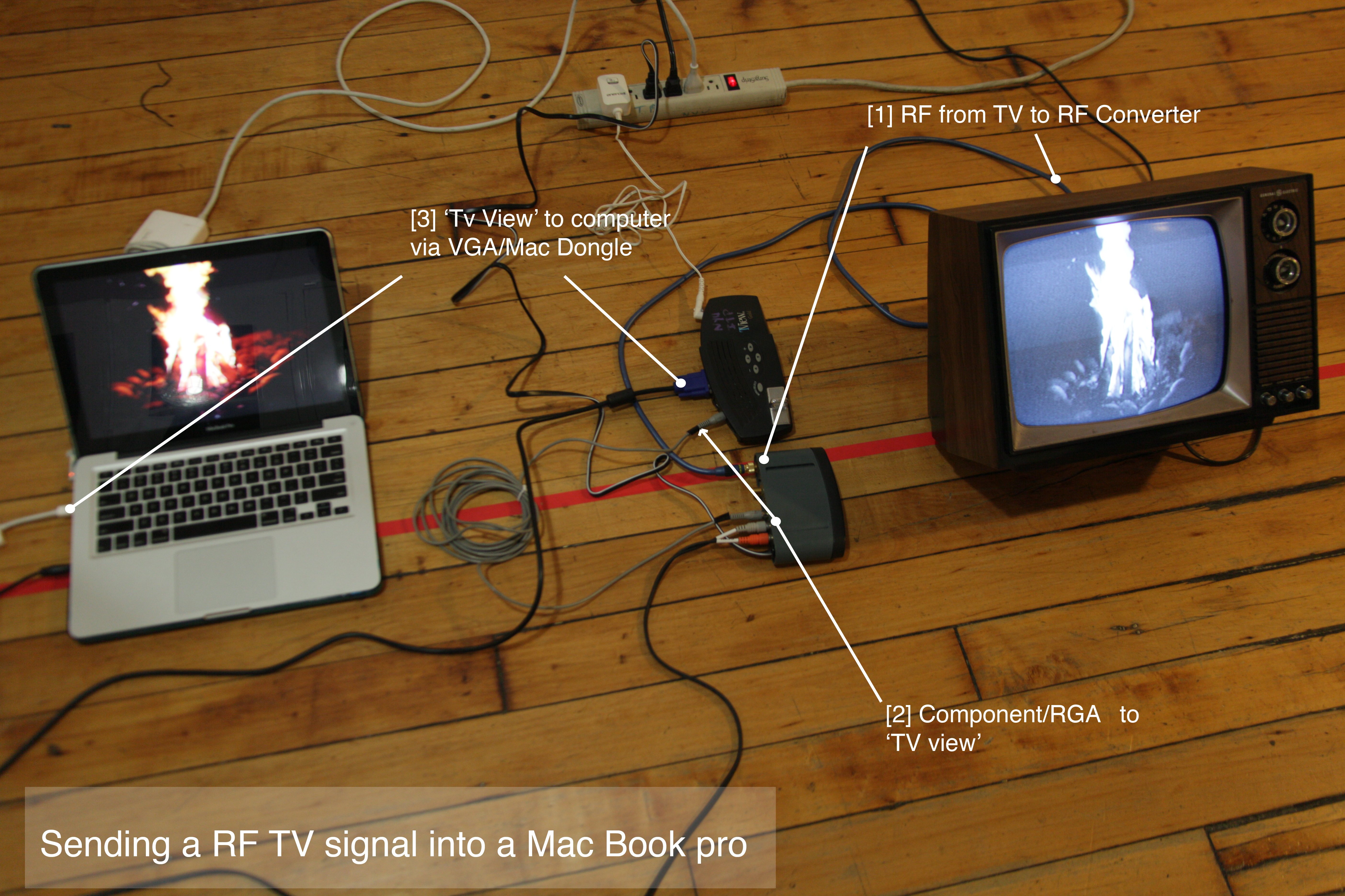 Hooking up a laptop to an old school RF TV