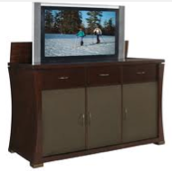 Flip down TV mechanisms from your ceiling using a Firgelli Auto Linear Actuator