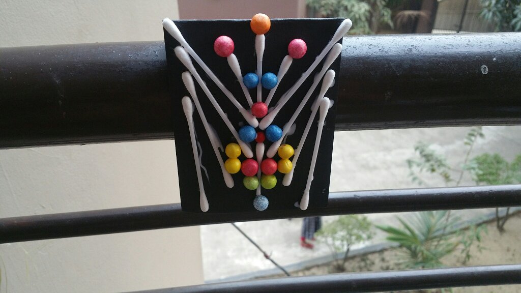 Cotton Bud Card