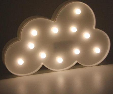 GirlsGoIT - 3D Printed LED Cloud Lamp - Anastasia & Ana Maria