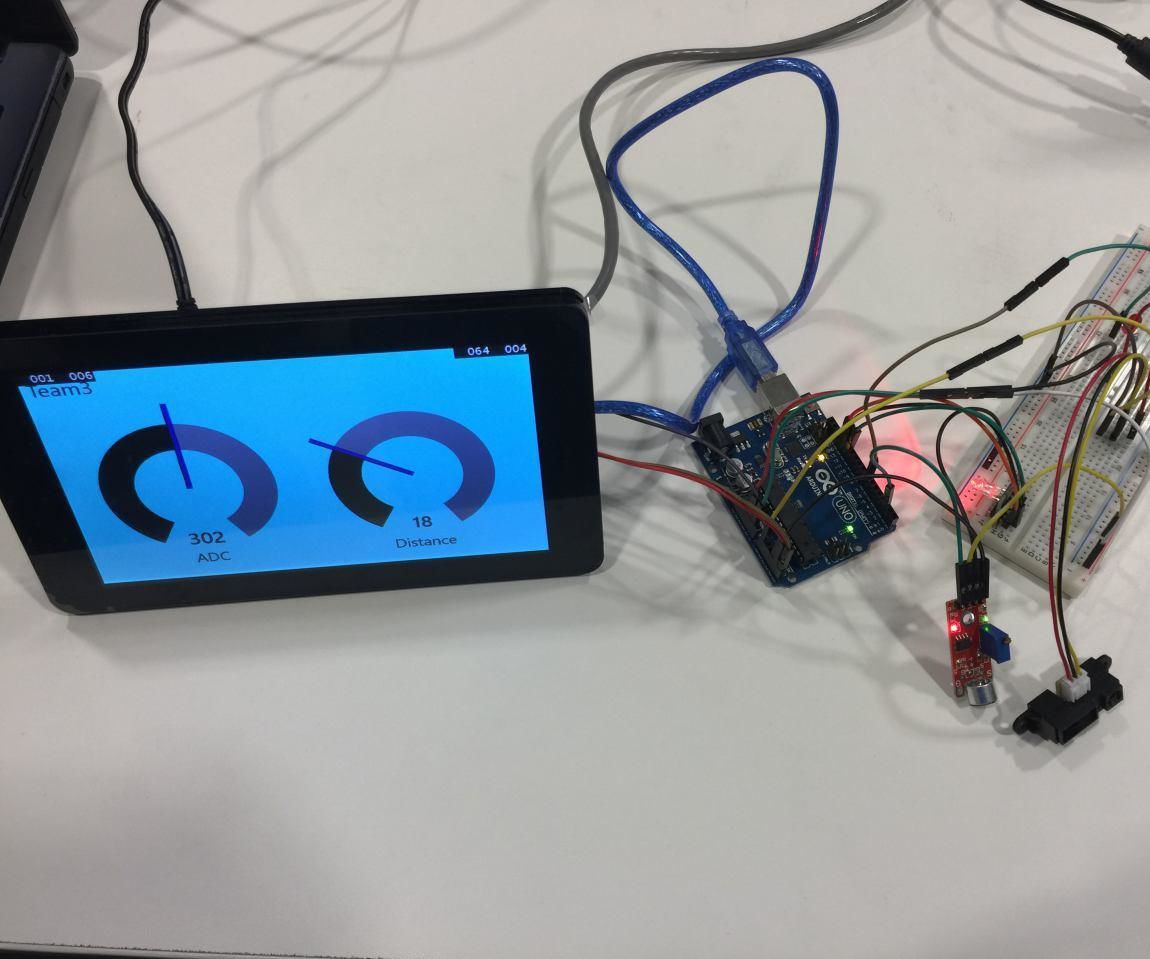 Distance Sensor & Sound Sensitive Sensor