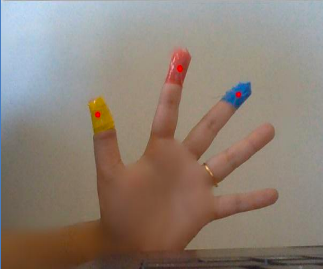 Gesture Controlled Mouse Using Python3.7 & OpenCV3+