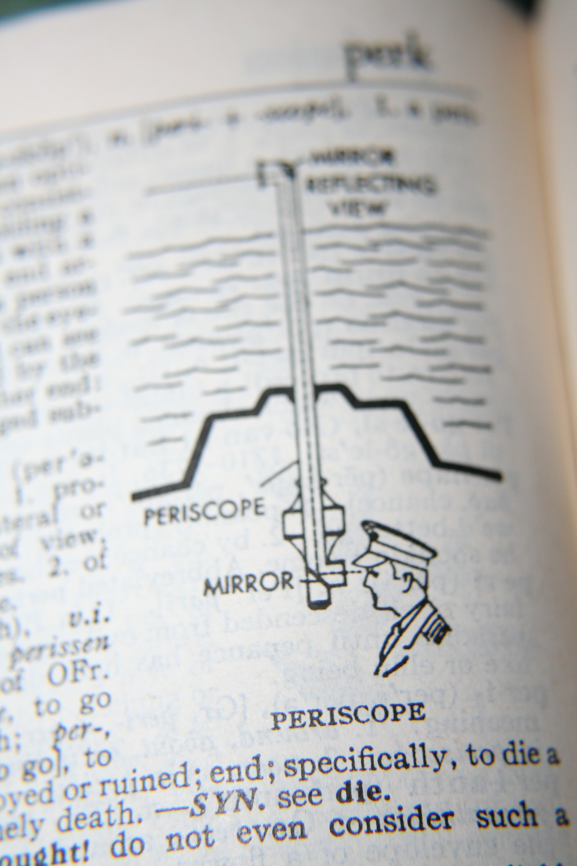 High Tech Periscope