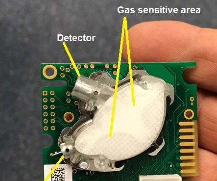 Measure CO2 levels with Ardunio and K-30 Sensor