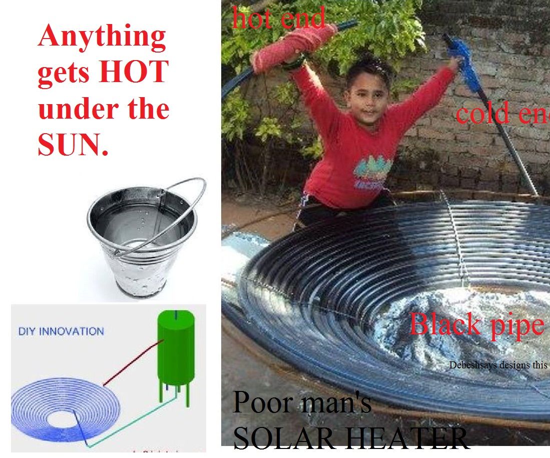 DIY Passive Solar water heater