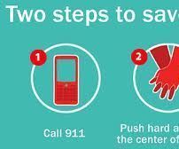 Hands only CPR
