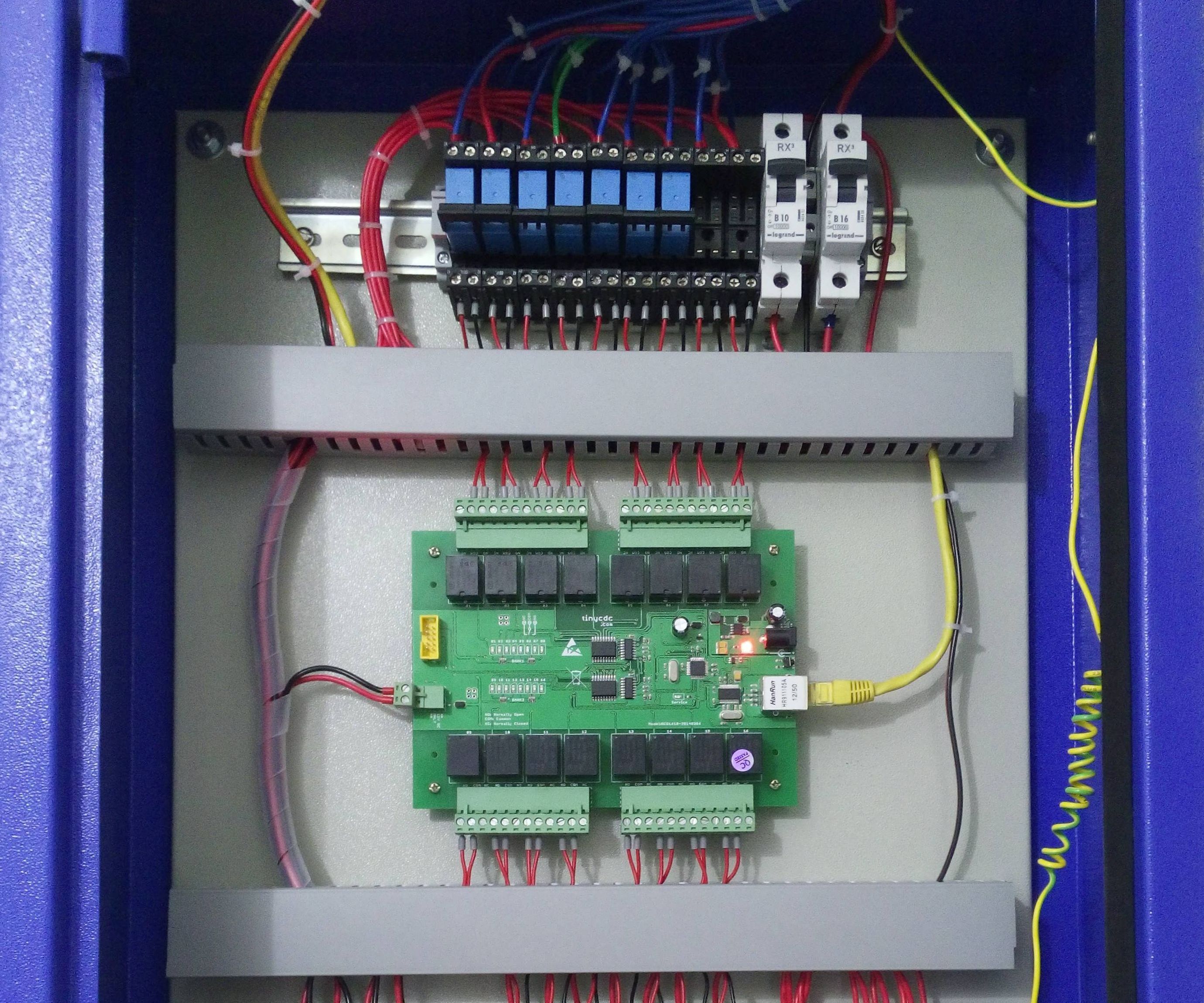 The Complete Smart Home