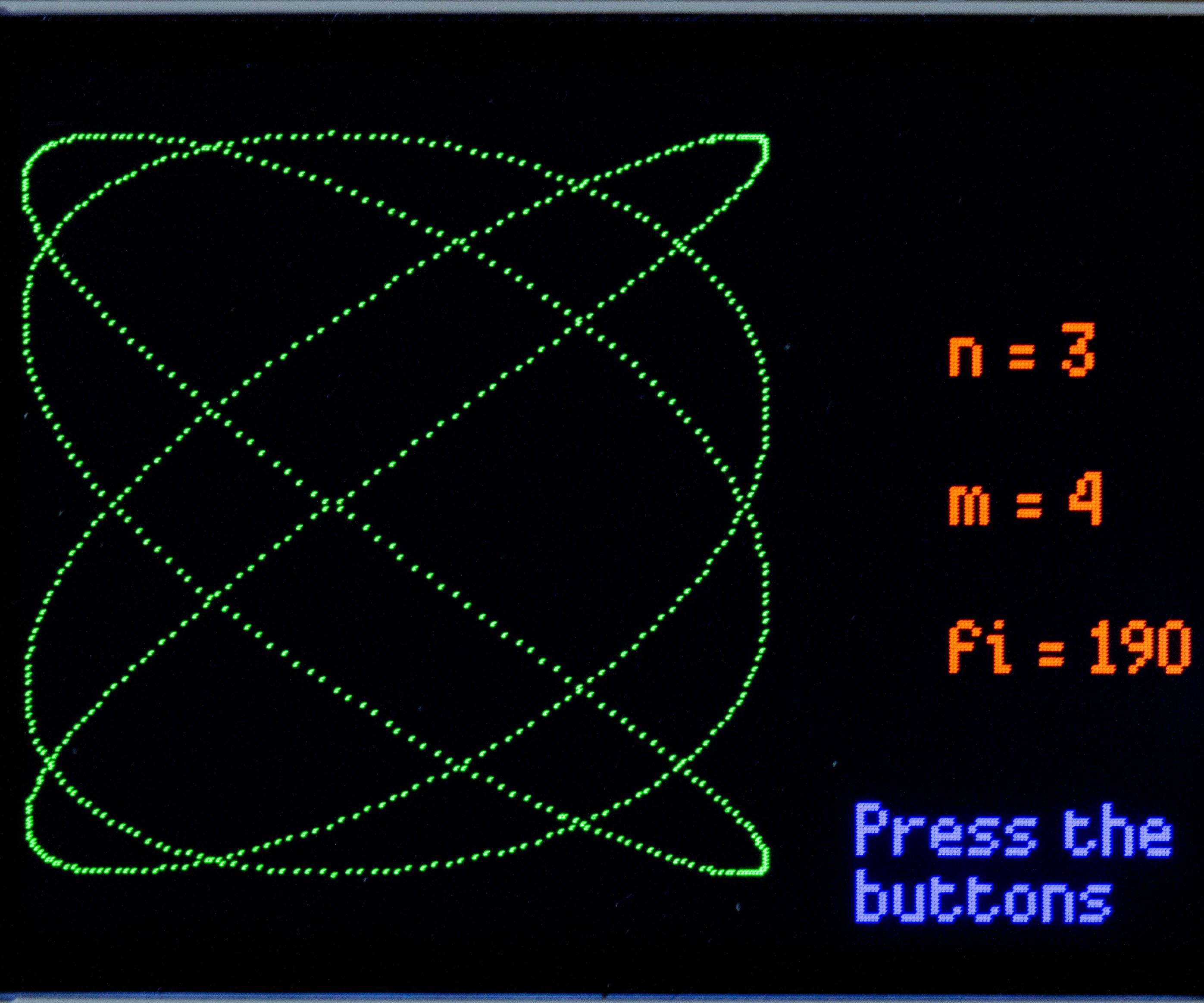 Lissajous Curve
